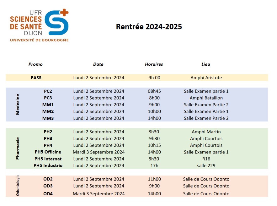 dates rentrée UFR Sciences Santé 2024 2025